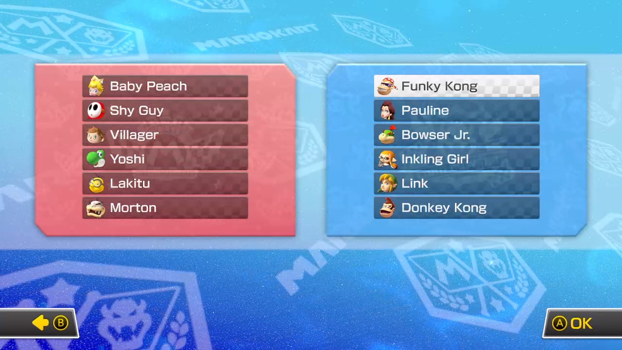Donkey Roster Team Donkey Kong (sort of) by BluStarDogger on DeviantArt