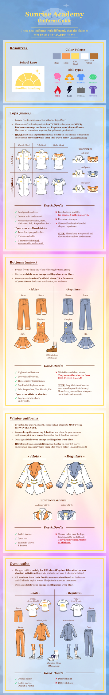 SRA: Uniform guides