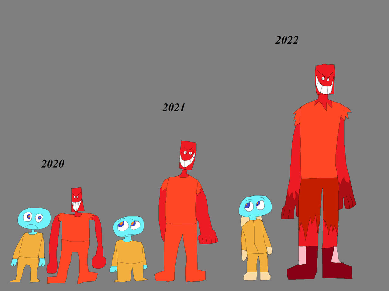 Project Evolution Deviantart Evolution by MegaBlast04 on DeviantArt