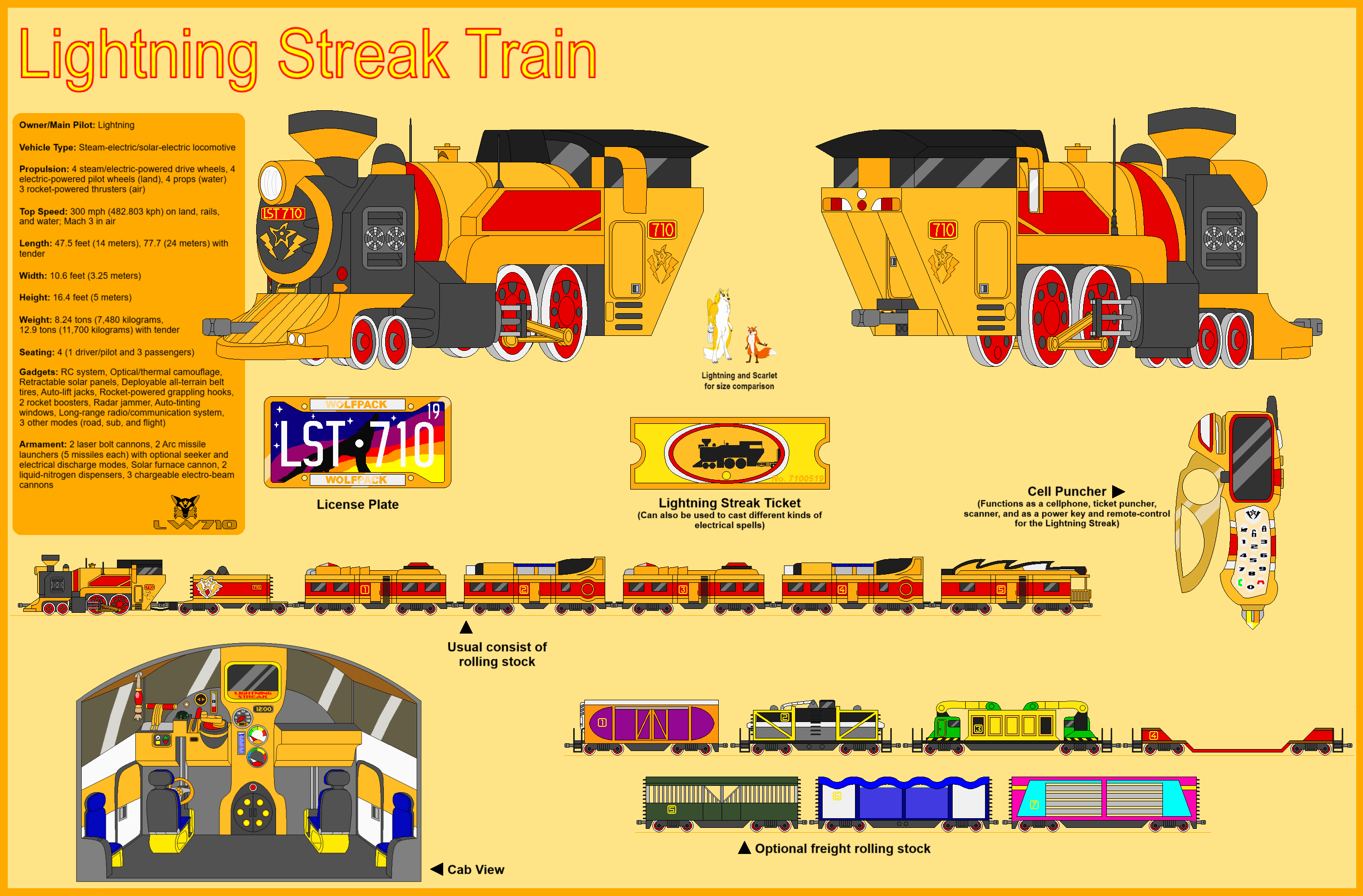 Train Ref Lightning Streak Train - Ref Sheet by Lightningwolf710 on DeviantArt