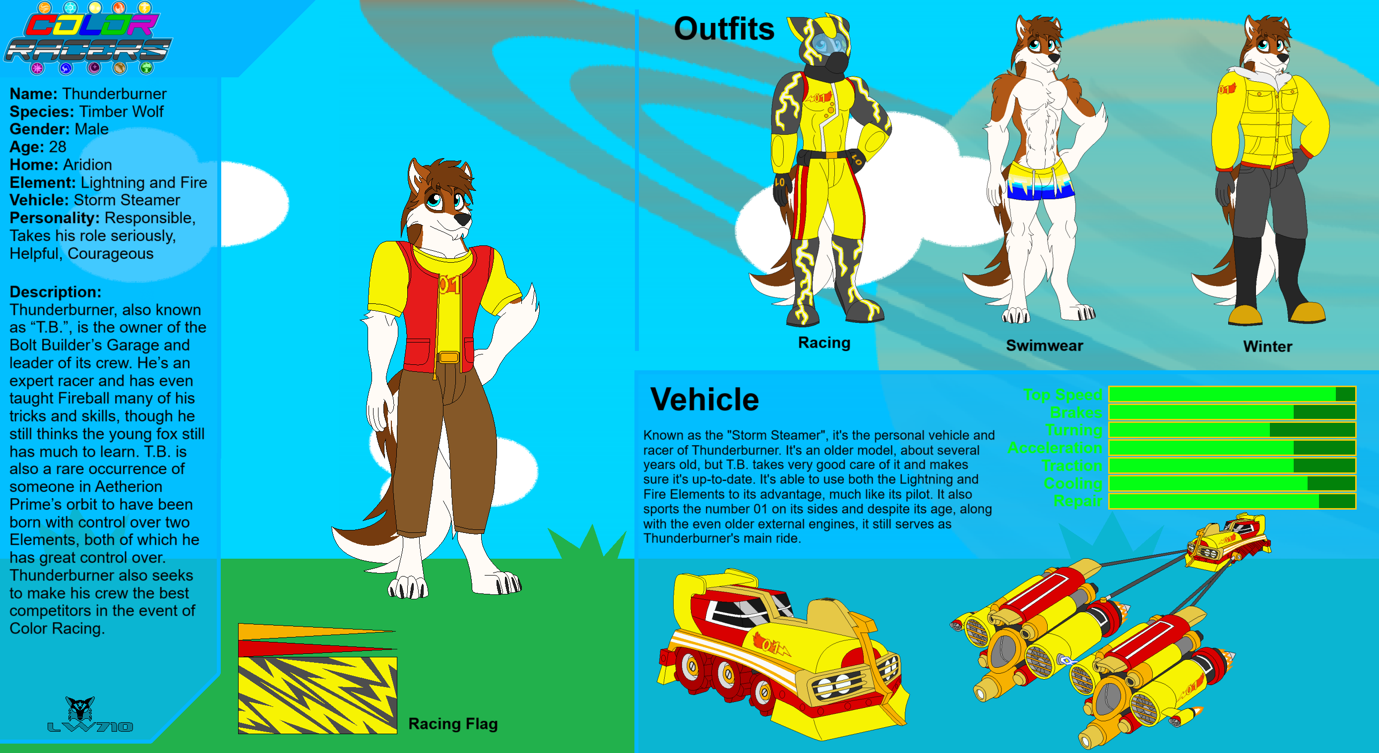 Color Racers Ref. Sheet - T.B. by Lightningwolf710 on DeviantArt