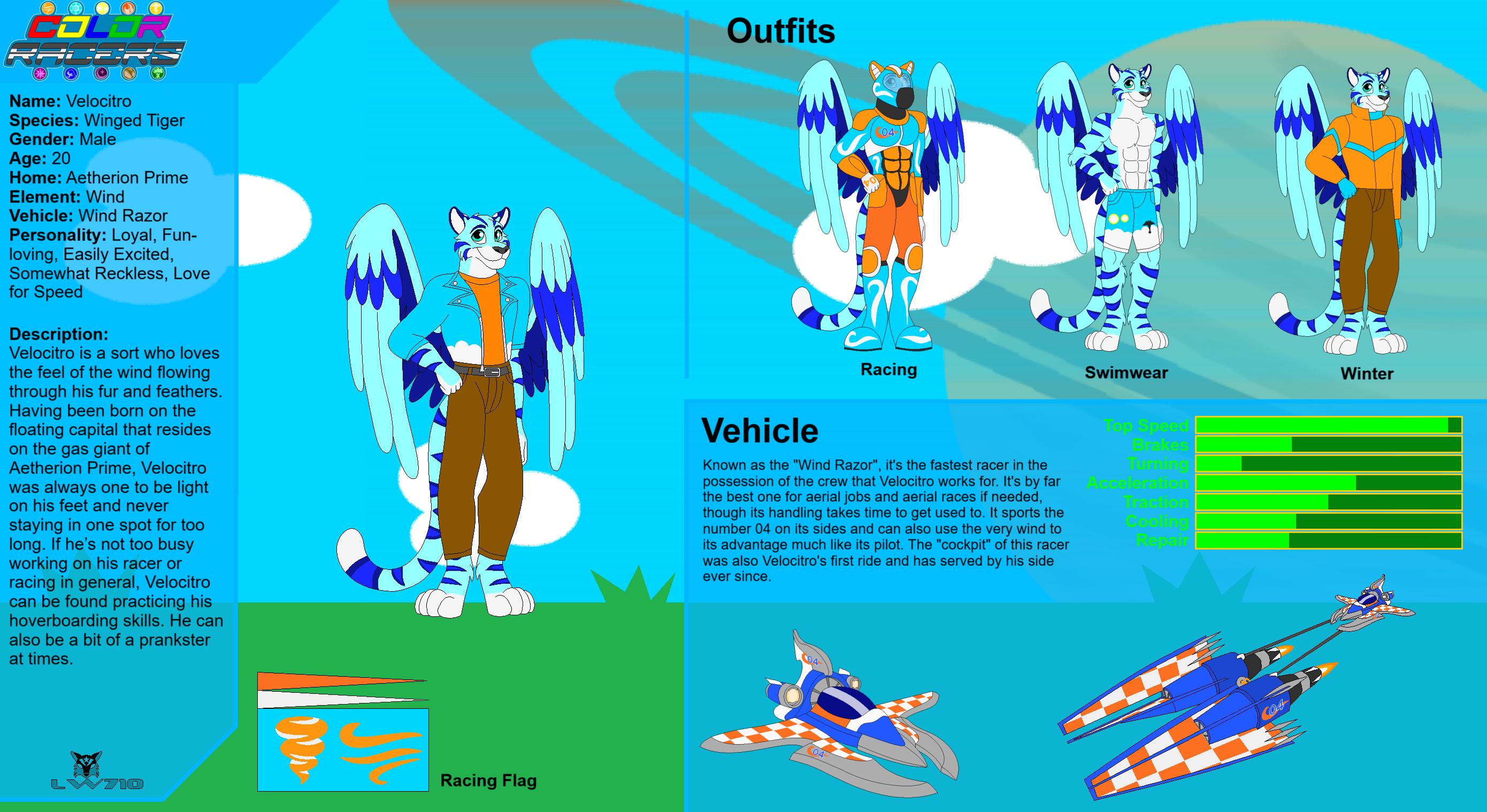 Color Racers Character Ref. Sheet - Velocitro by Lightningwolf710 on ...