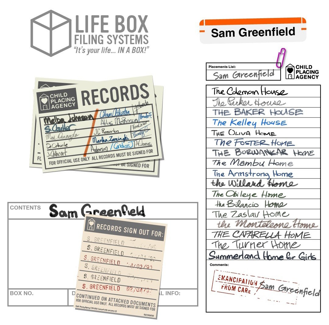 Sam's life box by ahrixeno on DeviantArt