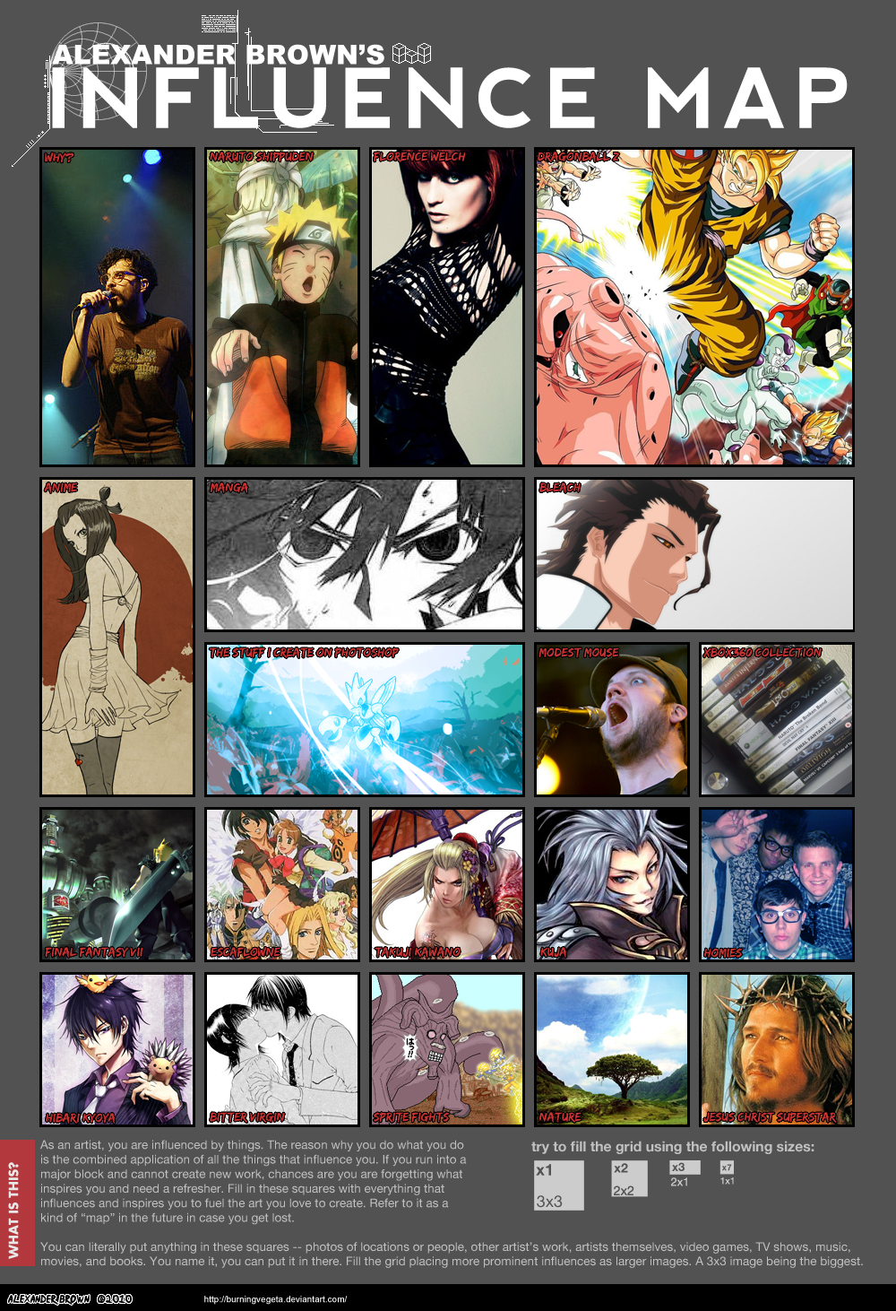 Influence Map .vol I