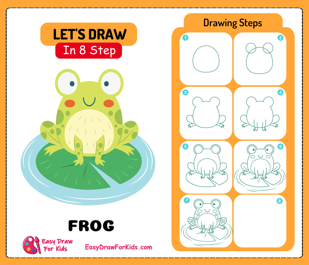 How to draw a frog by Easydrawforkids on DeviantArt