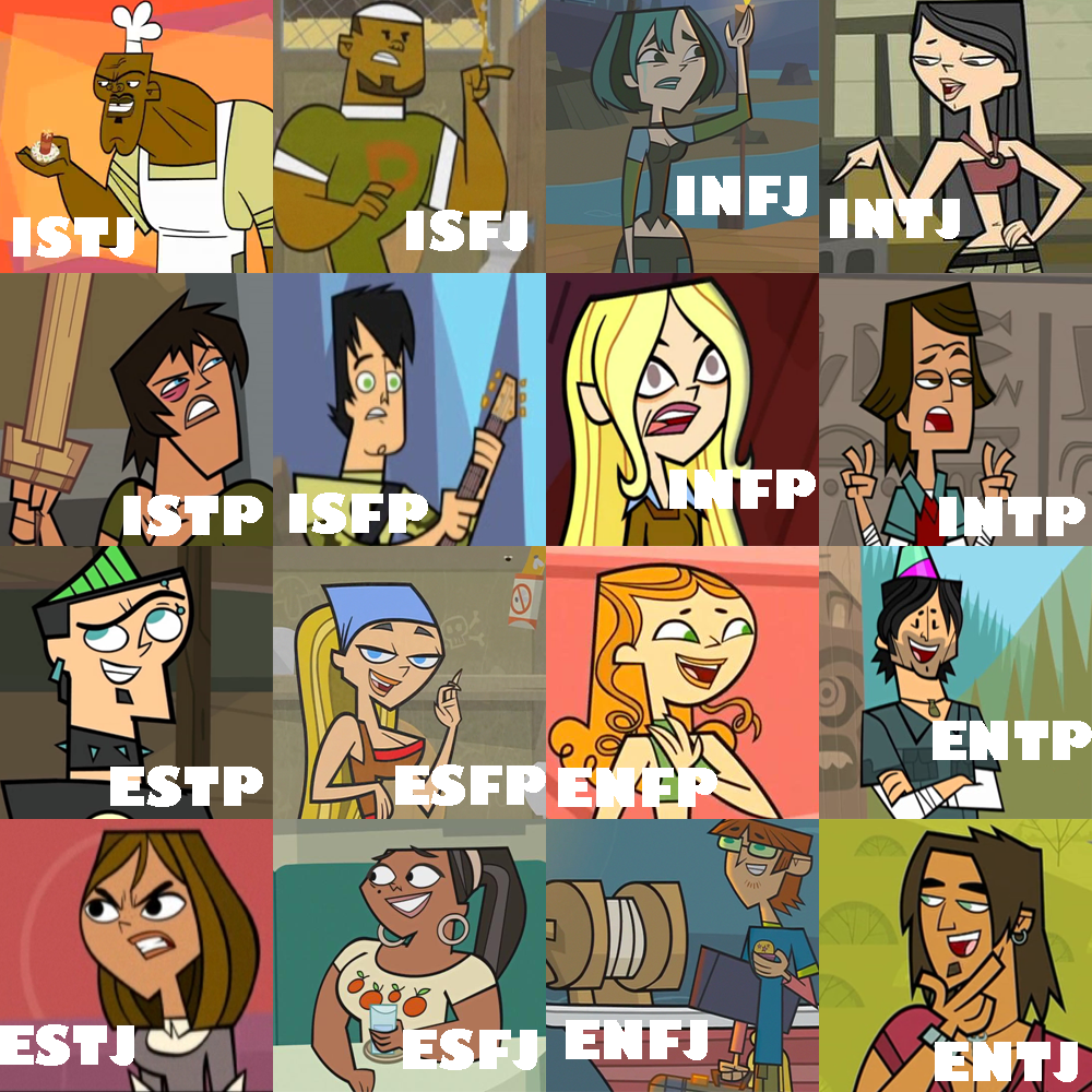 Gwen MBTI Personality Type: ISFP or ISFJ?