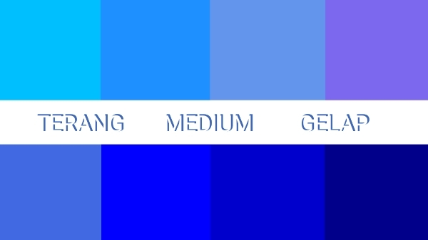 Arti warna biru beserta kode RGB dan angkanya by mohyusufrohman on ...