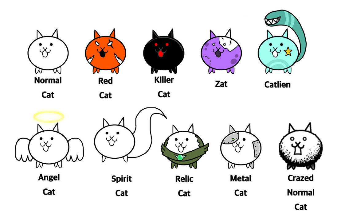 Battle Cats - Different Versions Of Normal Cat By Chibipie-Kagane On  Deviantart