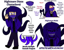 Changed Destiny OT4 - Nightmare Diana (Tentaclaws)