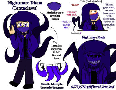 Changed Destiny OT4 - Nightmare Diana (Tentaclaws)