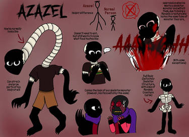 My Mandela Catalogue Skeleton Son, Azazel