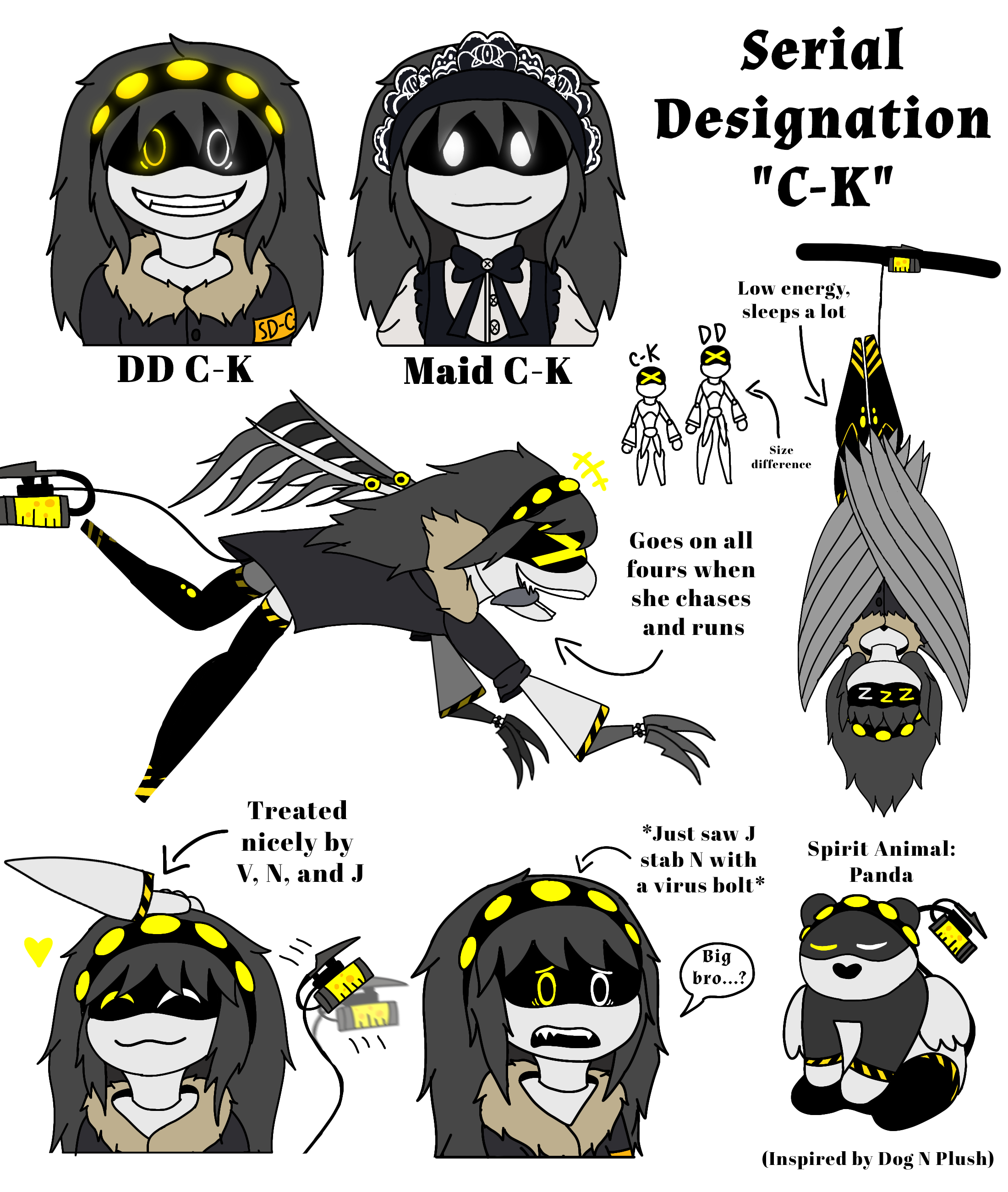 Murder Drones OC - C-K Concept Art