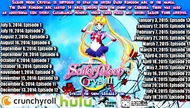 Sailor Moon Crystal Schedule