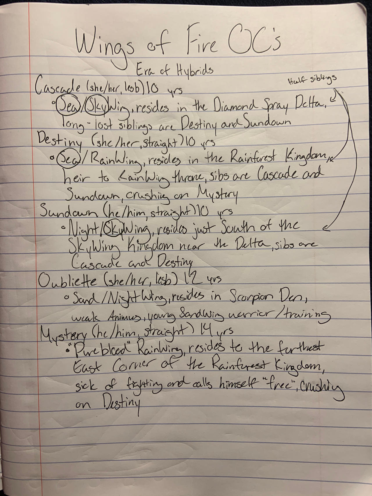 notes by chocolatewolfii on DeviantArt