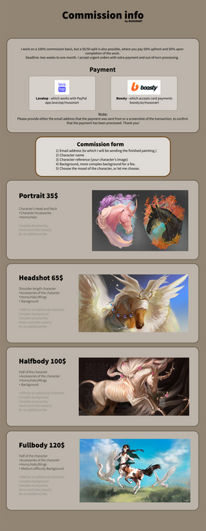 Commission info | Commission open