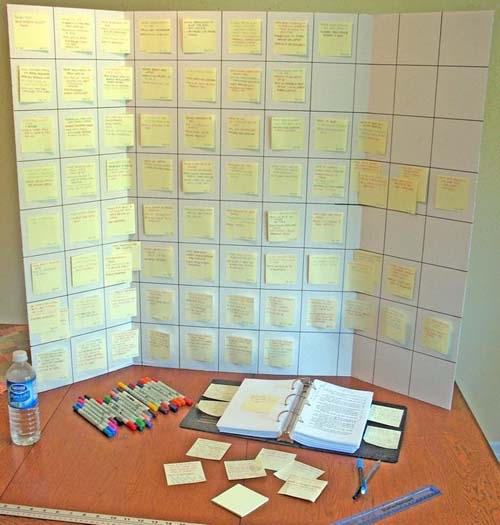 Storyboard Sticky Notes by KlaskyCsupo on DeviantArt