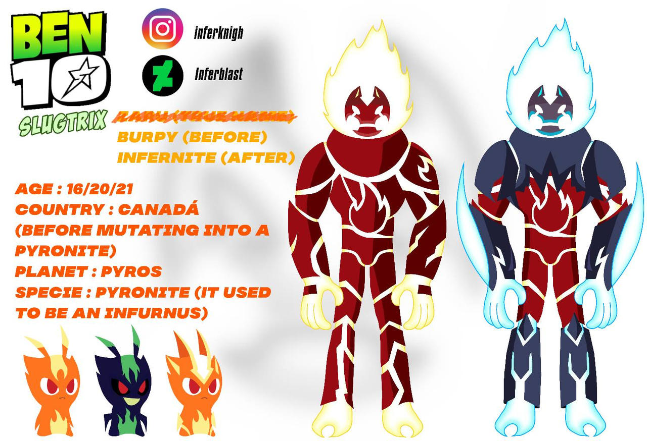 Infernite Inflation Infernite (Burpy) by Inferblast on DeviantArt