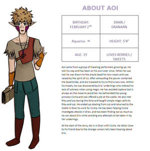 Aoi - Amiss Character Sheet