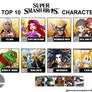 My Top 10 SSB5 Wanted Characters.