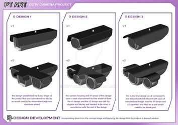 CCTV camera page 2