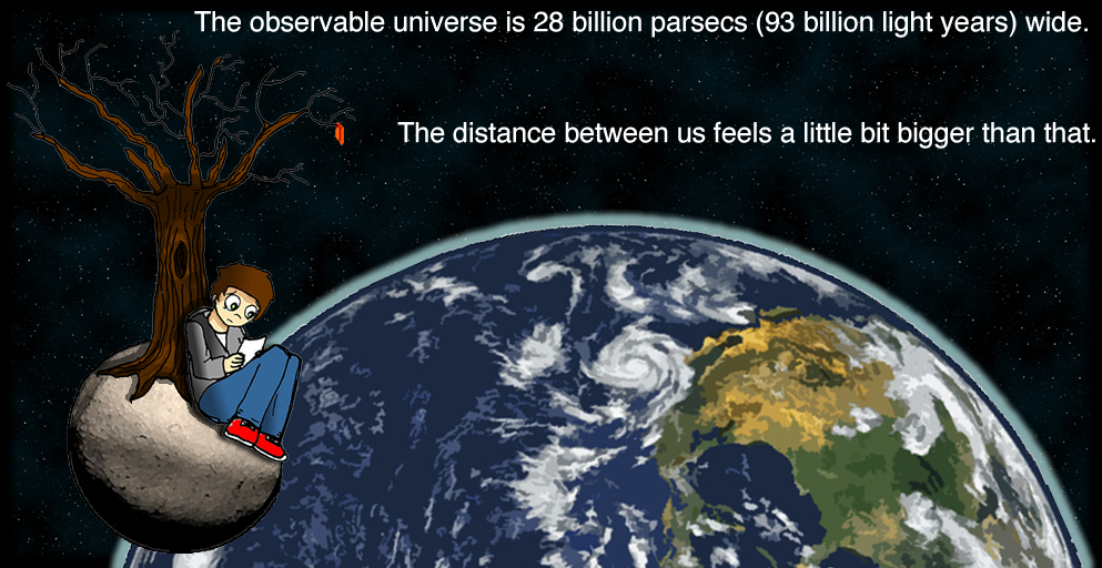 The Distance Between Us