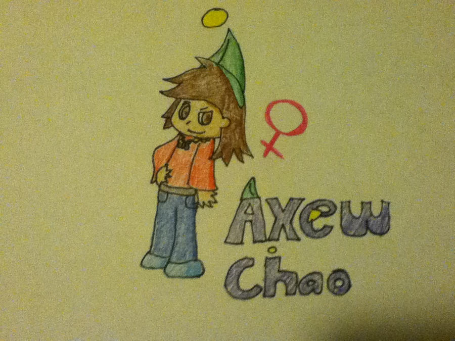 Axewchao Rito Deviantart AxewChao by AxewChao on DeviantArt