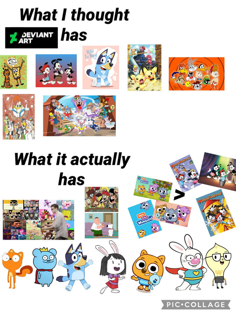 Deviantart right now by Animaniacslover666 on DeviantArt