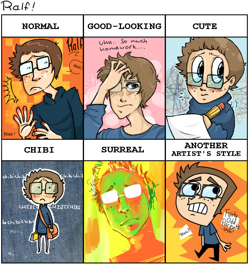 Character Meme - Ralf by Abi-R on DeviantArt