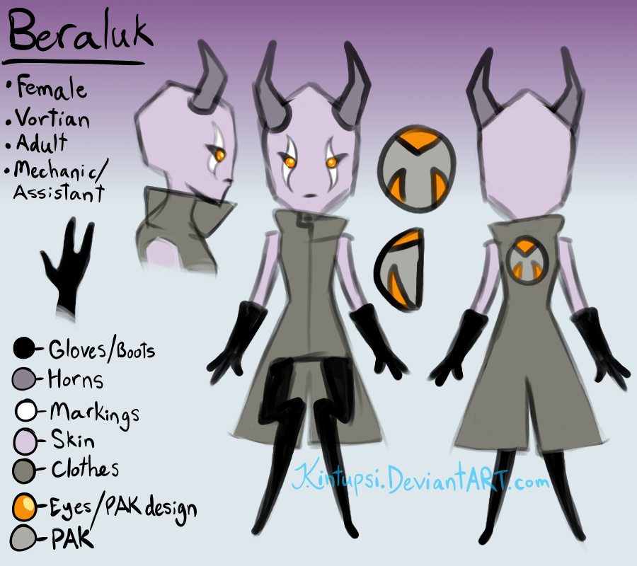 Beraluk Reference