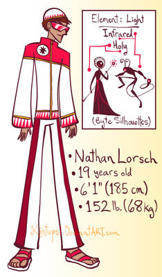 Byte Tamer Contest Entry: Nathan Lorsch