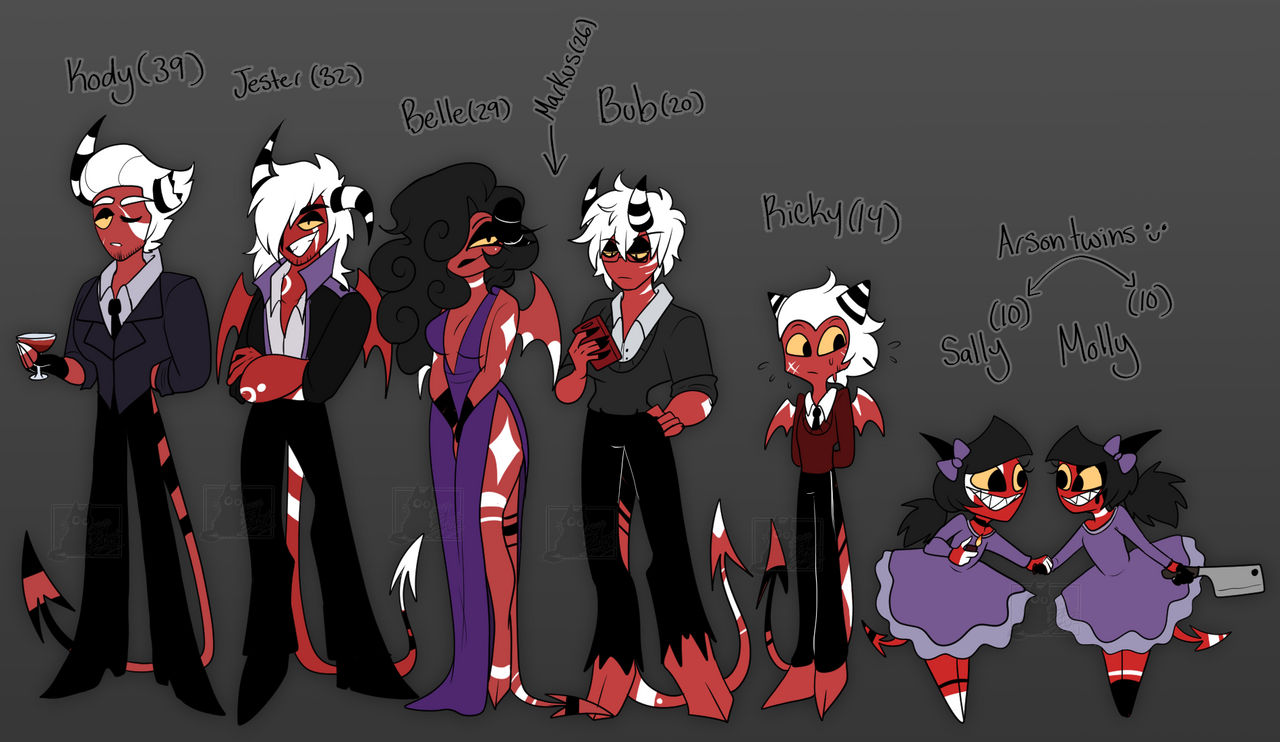 Markus's siblings by WitcheryZ on DeviantArt