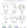 CS: Miraspira Traits