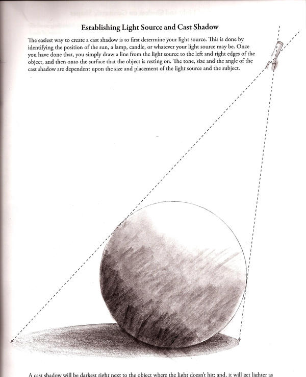 Light Sources and Cast Shadow by CVA123 on DeviantArt