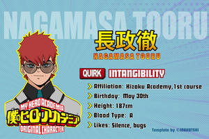 BNHA OC | Nagamasa Tooru card