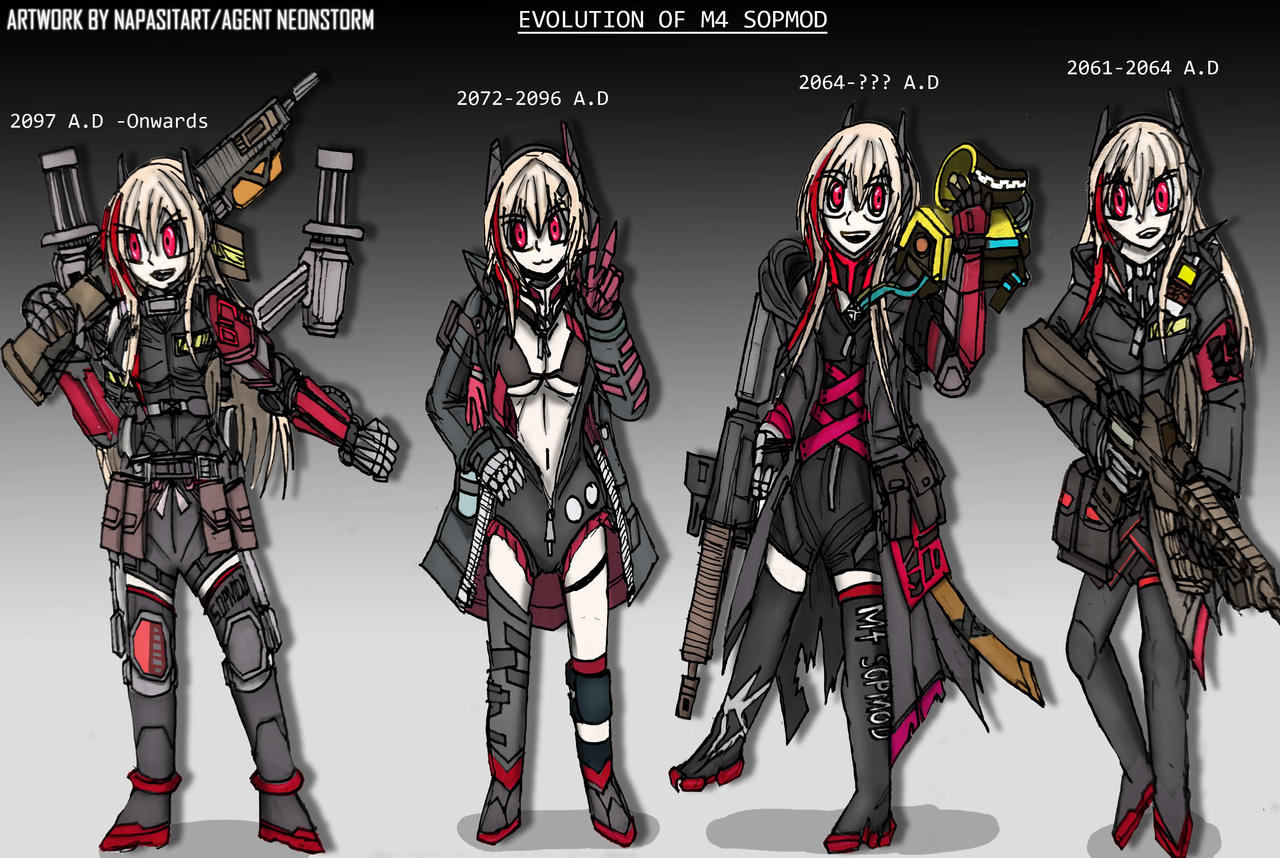 Evolutions of SOPMOD (My Timeline)