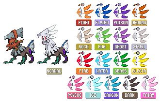 Type: Null, Silvally sprites