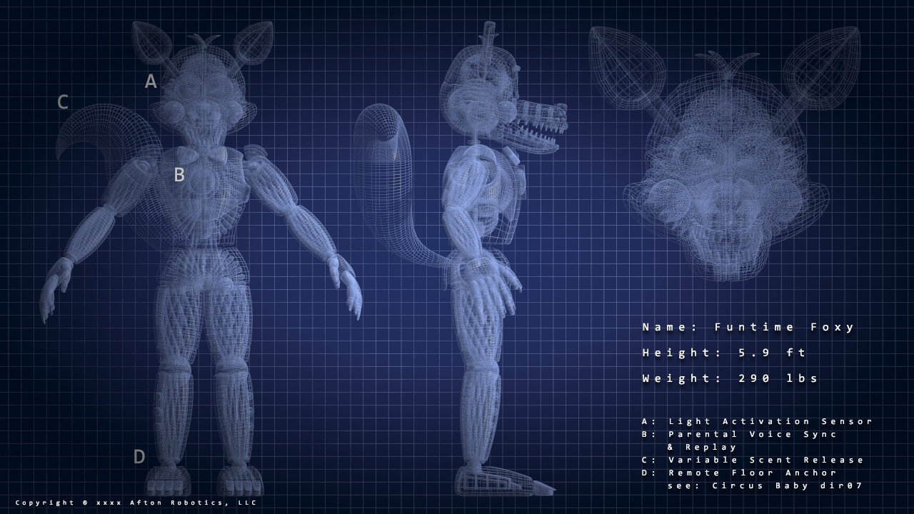 Funtime Foxy's Design Explained: Part One (Blueprint Analysis) *SPOILERS*, Funtime Foxy Theories :P