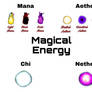 BOWM - CU | Magical Energy