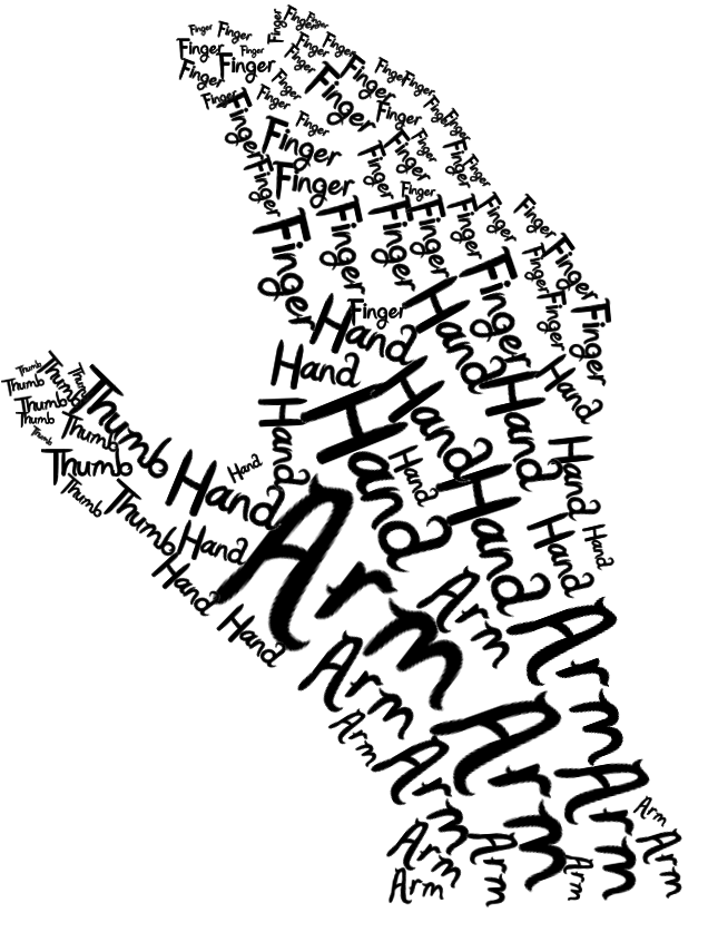 Hand In Typography by Pipparulez on DeviantArt