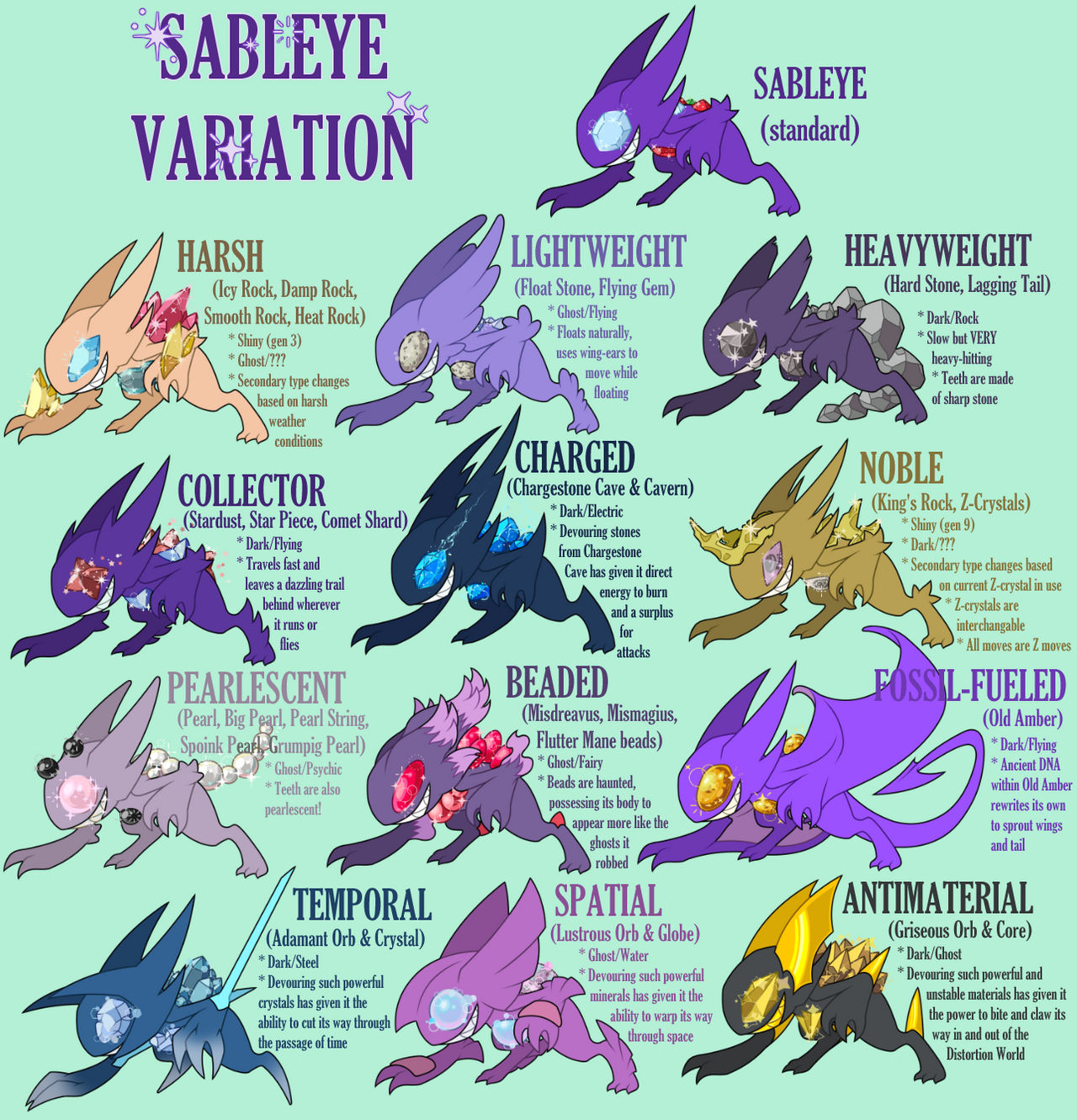 Sableye Variations! (closed) by LucidJello on DeviantArt