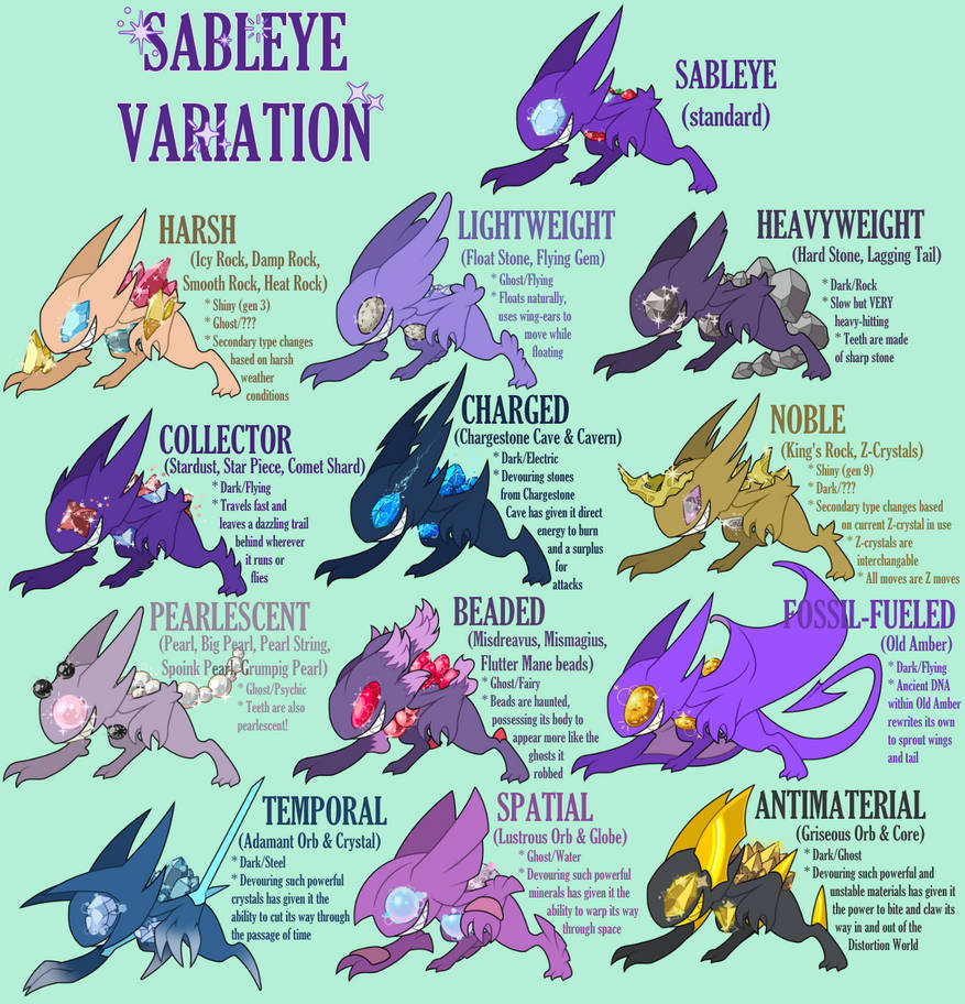 Sableye Rake Sableye Variations! (2/12 OPEN) by LucidJello on DeviantArt