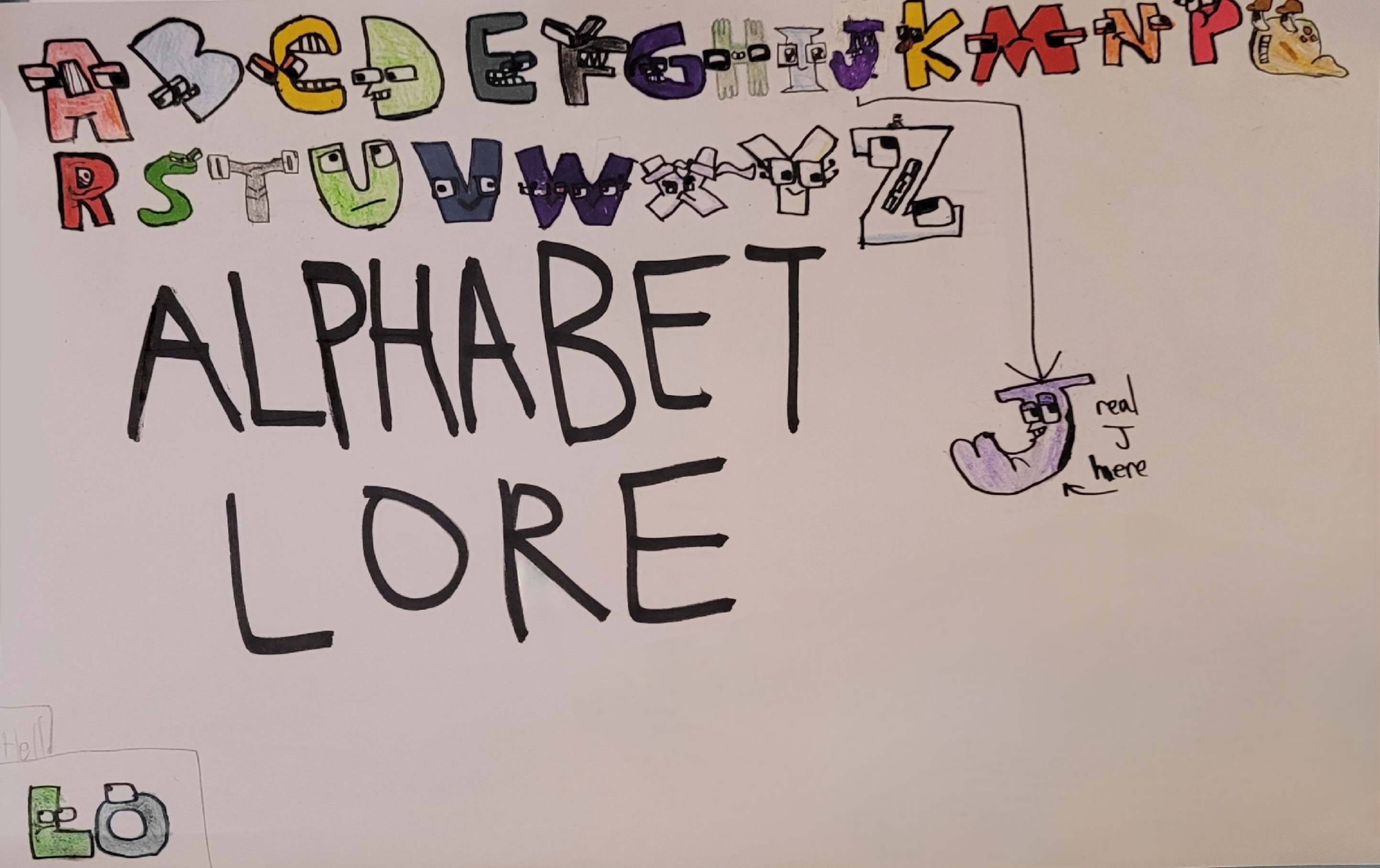Just a alphabet lore meme by Hoichingchan on DeviantArt