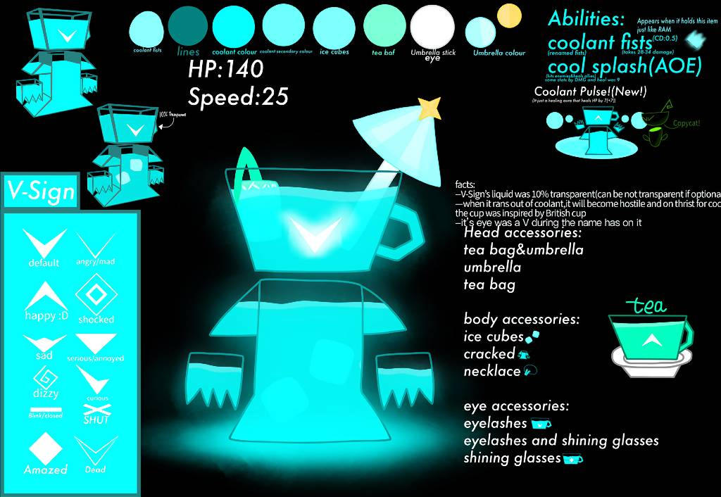 V-Sign Redesign revamped by Hoichingchan on DeviantArt