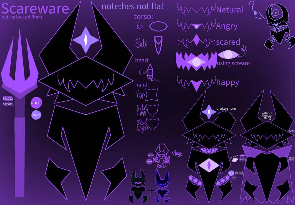 Scareware Looks Like Ril Scareware but he looks different by Hoichingchan on DeviantArt
