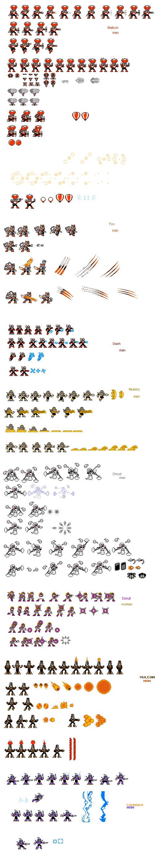 Basic Sprite Refrence Sheet sprite sheet 2 no bg by THX1138666 on DeviantArt