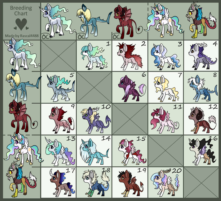 Deathlayer Breeding Chart Breeding Chart3: CLOSED by rascal4488 on DeviantArt