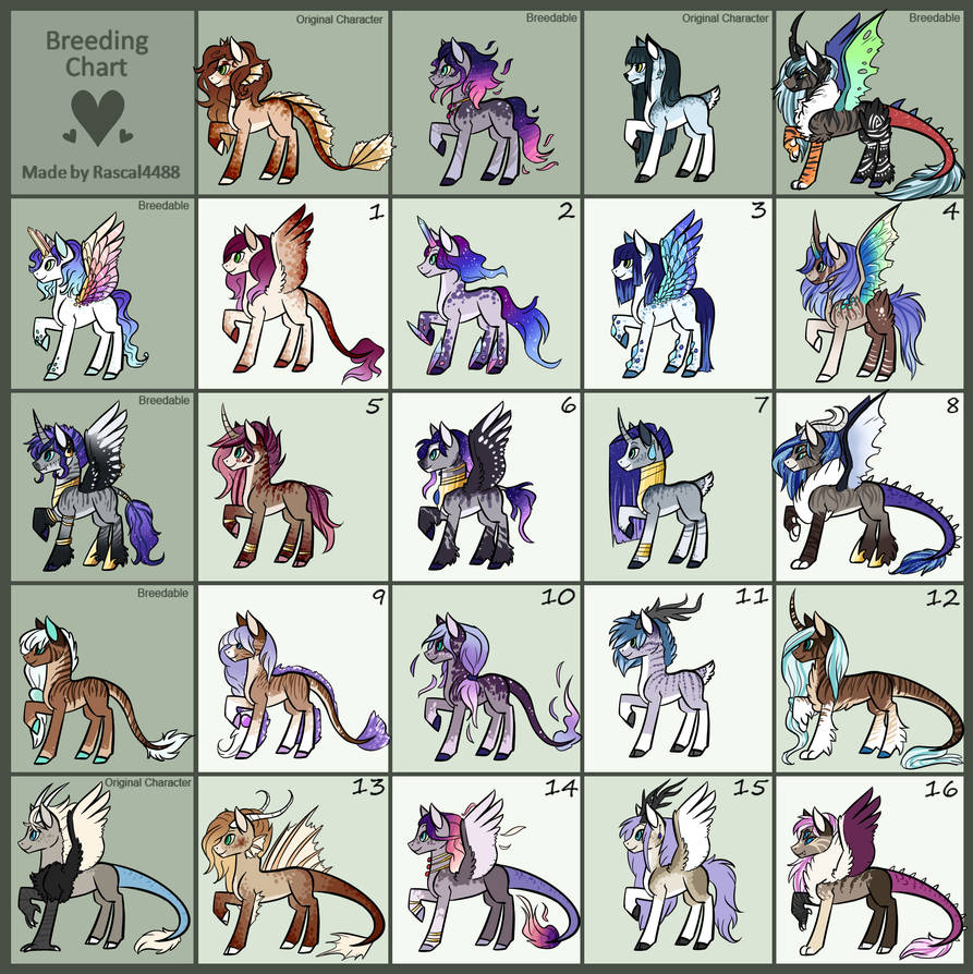 Deathlayer Breeding Chart Breeding Chart7: CLOSED by rascal4488 on DeviantArt