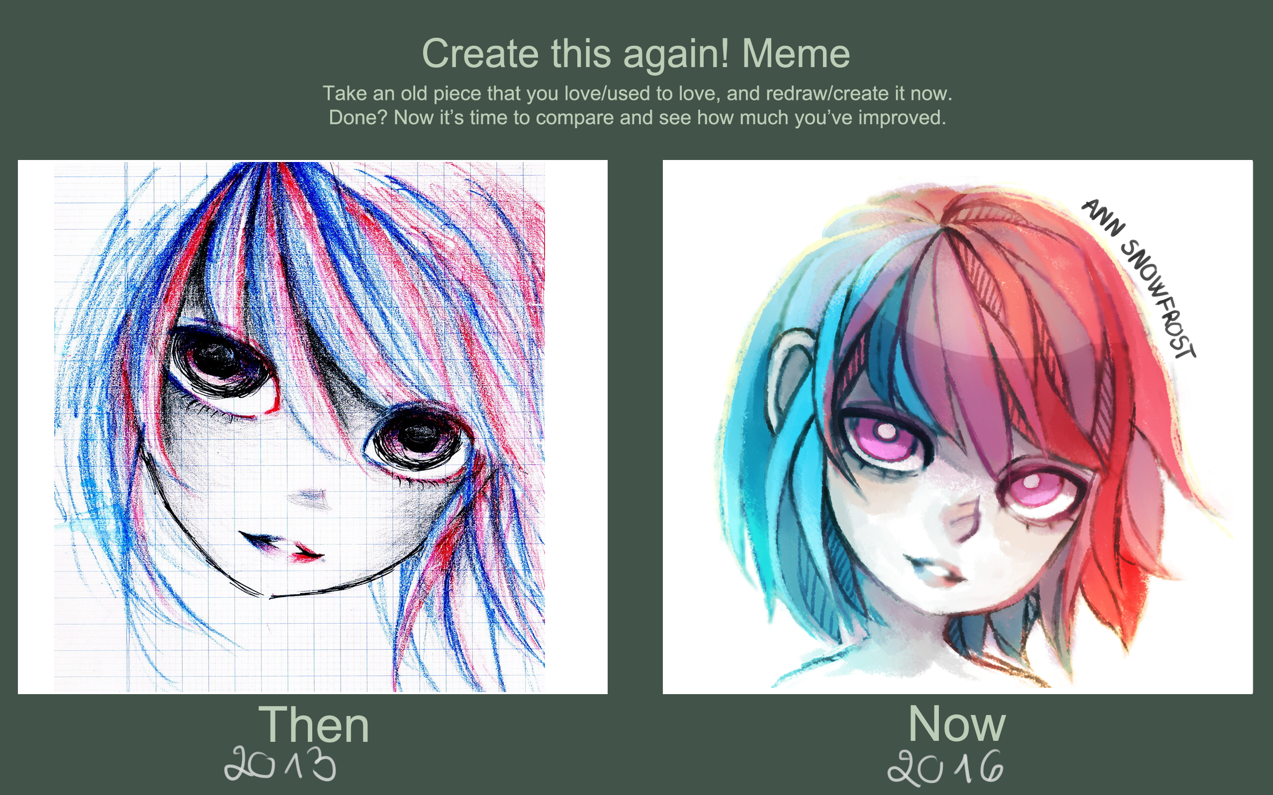 Before and After Meme