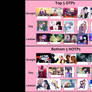 My top 5 OTPs and NOTPs