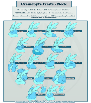 Cremebyte Traits - [ NECK ]